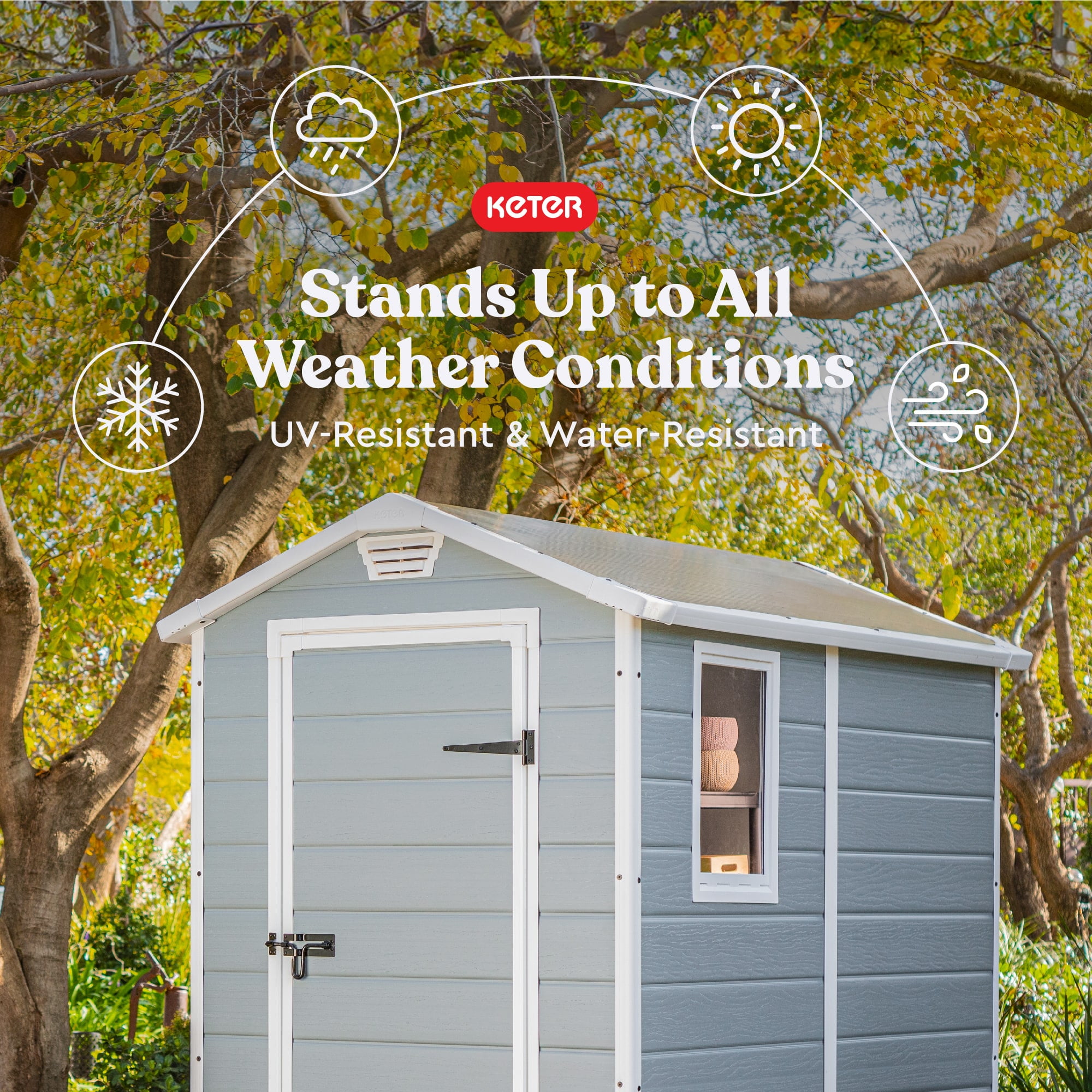 Keter Manor 4' x 6' Resin Storage Shed, All-Weather Plastic Outdoor Storage, Gray/White