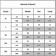 thumbnail image 2 of Men Rainbow Graphic T-shirt Lgbt Equality Pride Tee Shirts Casual Crew Neck Short Sleeve Tops, 2 of 2