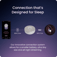 thumbnail image 6 of Ozlo Sleepbuds - Award-Winning Side Sleeper Approved Sleep Earbuds - Exceptionally Tiny, Ultra-Comfort - Advanced Noise-Masking, Snore Blocking - All-Night Battery, 6 of 9