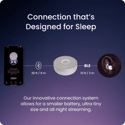 Ozlo Sleepbuds - Award-Winning Side Sleeper Approved Sleep Earbuds - Exceptionally Tiny, Ultra-Comfort - Advanced Noise-Masking, Snore Blocking - All-Night Battery