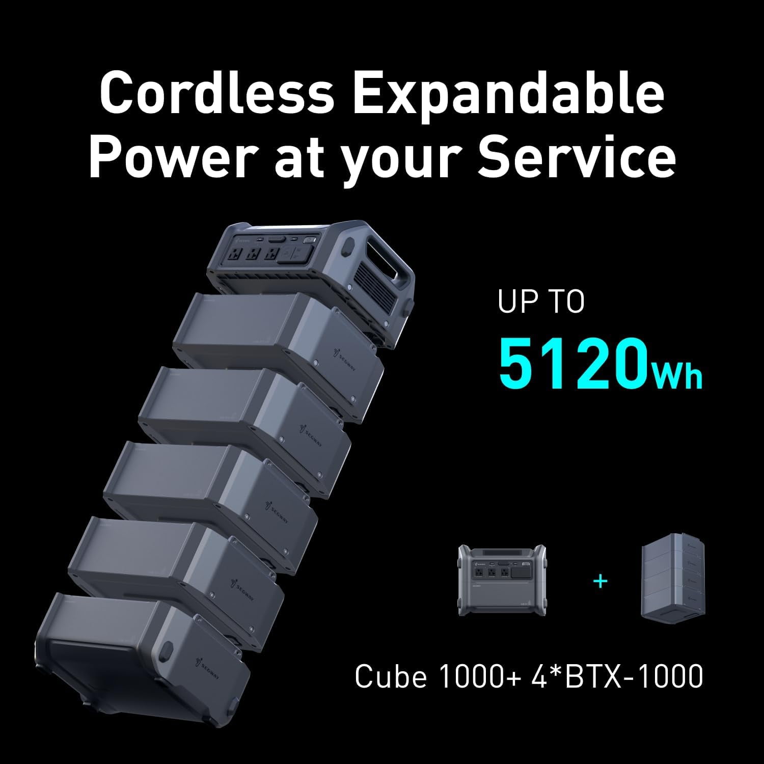 Segway Portable Power Station Cube 1000, 2200W AC Outlets, 1024Wh LiFePO4 Battery, Expandable Battery Capacity up to 5kWh Solar Generator for Camping, Home Backup, Power Outages, Off-grid