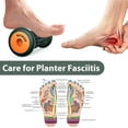 thumbnail image 3 of Rodillo de masaje de pies BESKAR para aliviar el dolor de la fascitis plantar, 3 of 7