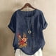 thumbnail image 2 of Camisetas de Manga Corta para las Mujeres Impreso Botón de Manga Corta Camiseta Blusa Poliéster, Ropa Casual Mirar Superior para las Mujeres, 2 of 4