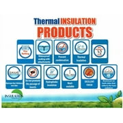 SmartSHIELD Pro-10mm 48x25ft Reflective Insulation, Foam Core, Foil and White.