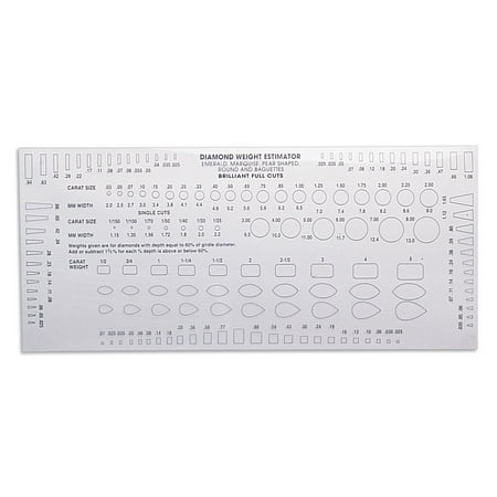 diamond bead sizing template