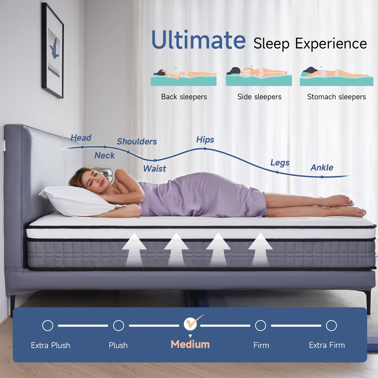 Queen Size Mattress, Bitsky 12 inch Memory Foam Mattress in a Box with Spring, CertiPUR-US Certified
