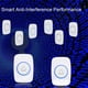 thumbnail image 5 of Timbre inalámbrico, kit de timbre impermeable con 1 sonido de timbre y 1 interruptor de funcionamiento (incluye una batería alcalina), funcionamiento a 500 pies, volumen ajustable, 50 timbres (blanco), 5 of 5