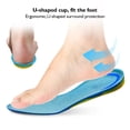 thumbnail image 5 of Silicone Gel Soft Sport Shoe Insole Non-Slip Massaging Insoles Orthopedic Foot Care For Feet Shoes Sole Shock Absorption Pad New, 5 of 6