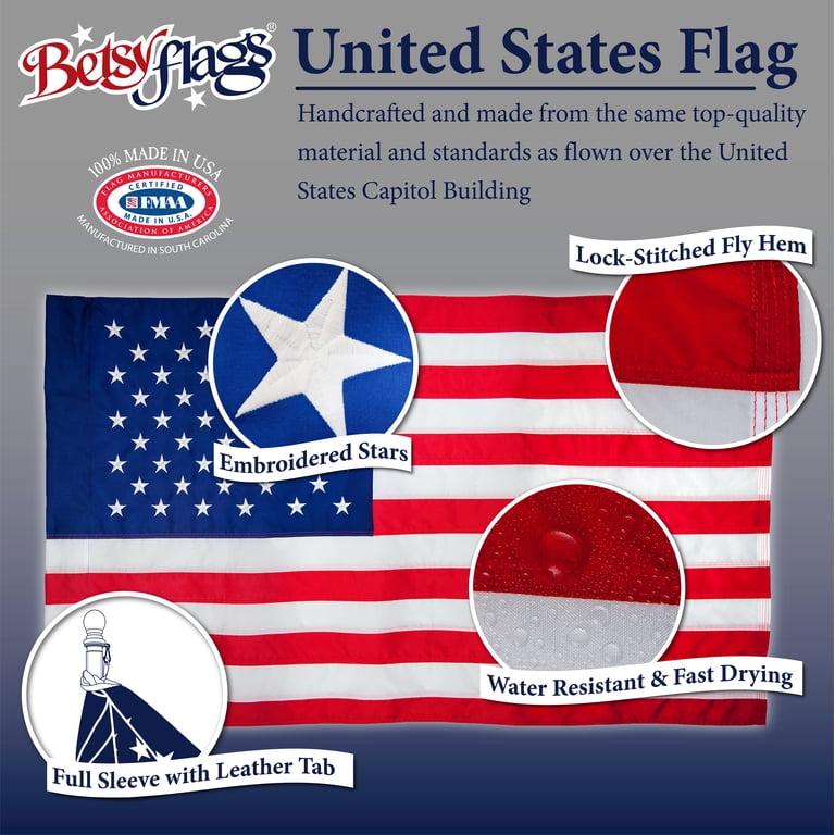Trade Winds 3x5 Advertising Flag – USA Theme, 100D Polyester With Brass Grommets