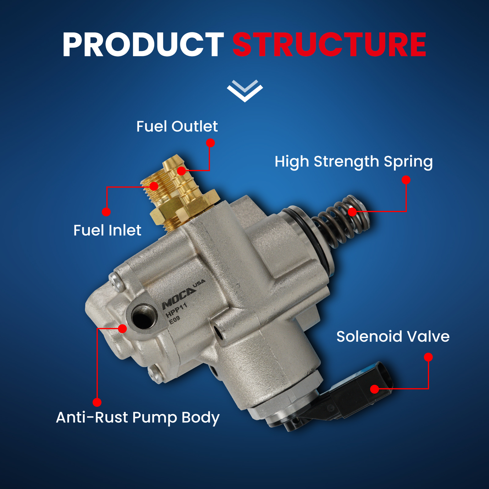 MOCA AUTOPARTS High Pressure Fuel Pump Fit for 2005-2009 Audi A4 2.0L & 2009-2015 Audi TTS Quattro 2.0L & 2006-2008 Volkswagen GTI Jetta Passat 2.0L