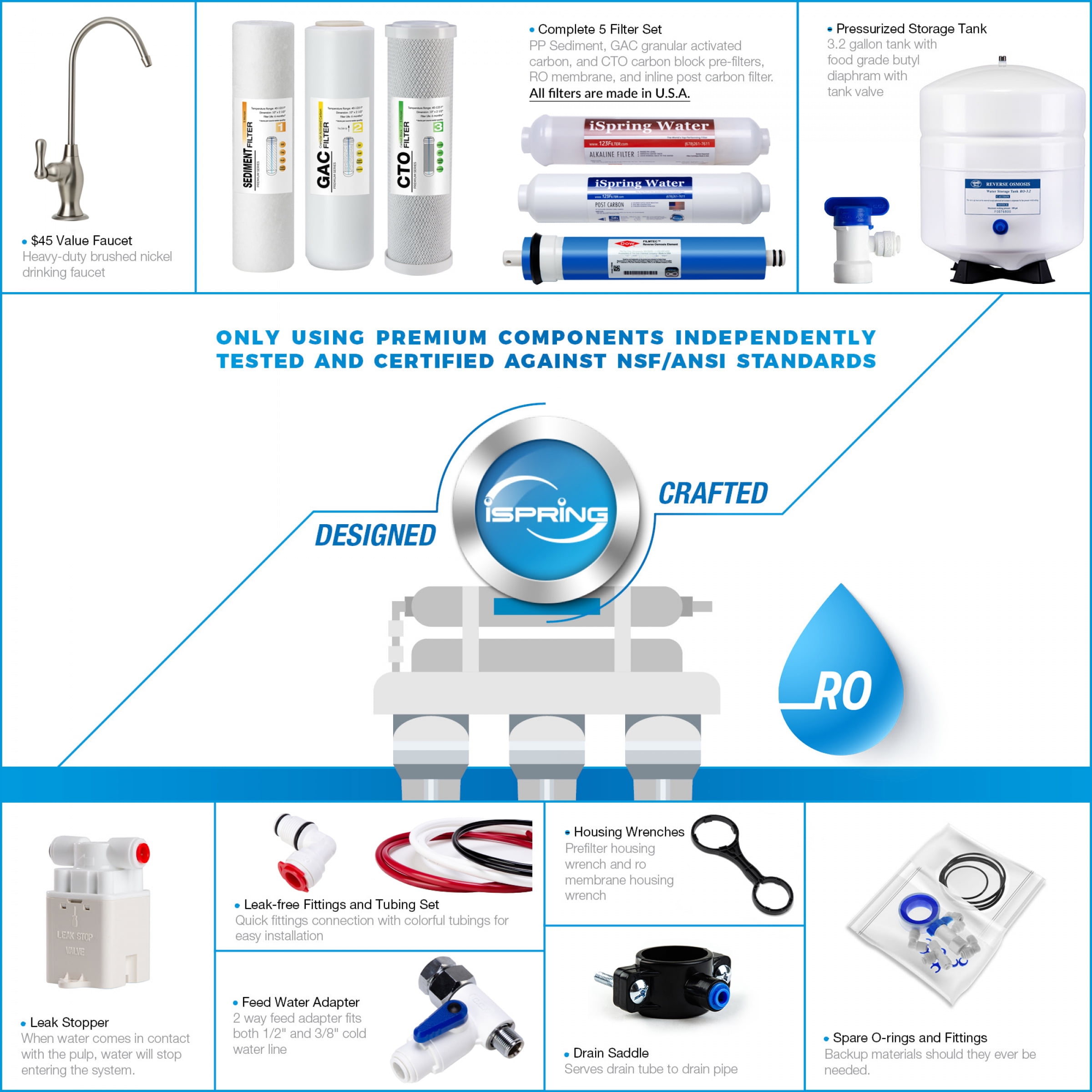 iSpring PH100 pH+ 6-Stage Under Sink Reverse Osmosis RO Drinking Water Filtration System 100 GPD Fast Flow 1:1 Pure to Waste Ratio with Alkaline Remineralization, US Made Filters