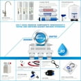 thumbnail image 4 of iSpring PH100 pH+ 6-Stage Under Sink Reverse Osmosis RO Drinking Water Filtration System 100 GPD Fast Flow 1:1 Pure to Waste Ratio with Alkaline Remineralization, US Made Filters, 4 of 7