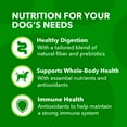 thumbnail image 5 of Iams Proactive Health Minichunks Adult Small Kibble Dry Dog Food With Real Chicken, 44 Lb. Bag, 5 of 12
