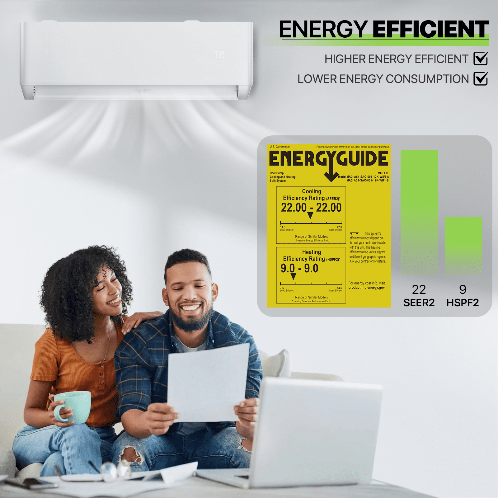 Magshion 12000 BTU Wifi Enabled 22 SEER Mini Split Air Conditioner & Heater, Wall-Mounted AC Unit Cools Rooms up to 550 Sq.Ft, Energy Efficient Inverter AC with Heat Pump, White