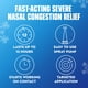 thumbnail image 4 of Aerosol nasal Mucinex Sinus-Max descongestionante de 22 ml para adultos, 4 of 8