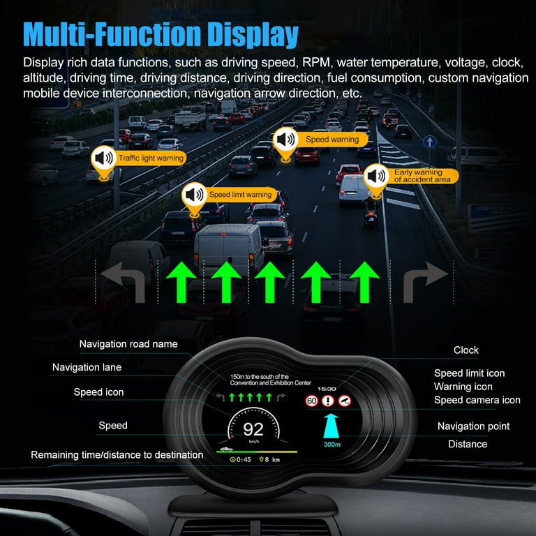 Digital OBD2 GPS Speedometer, EEEkit Car Hud Head-Up Display, Dual