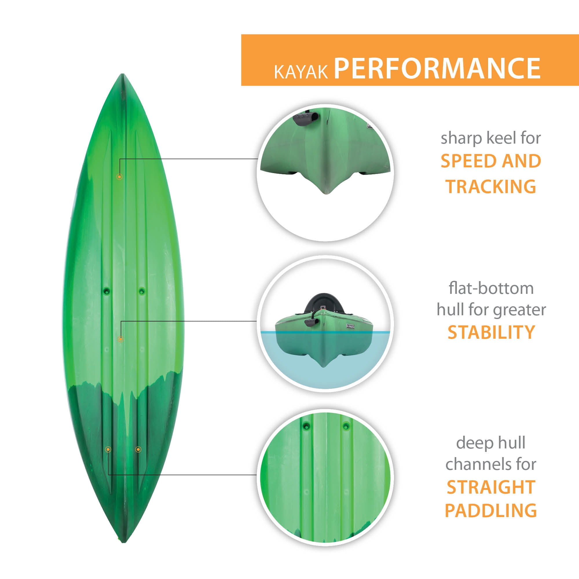 Lifetime Guster 10 ft Sit-Inside Kayak with Paddle, Emerald Fusion (91246)