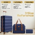 thumbnail image 4 of COBIZI 5 Piece Carry on Luggage Sets with Duffel Bag ABS Hard Shell Suitcase with TSA Locks Dual Spinner Wheels 20/24/28 Lightweight Luggages for Travel,Blue, 4 of 14
