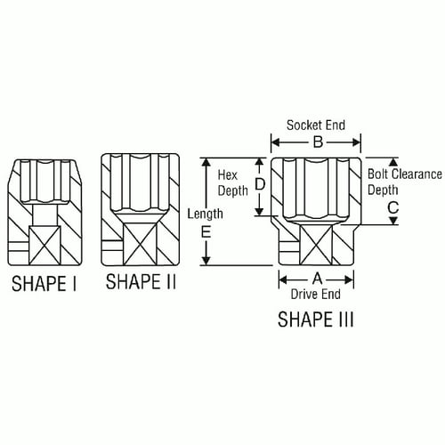Grey Pneumatic 1/2" Drive x 1-15/16" Standard Socket