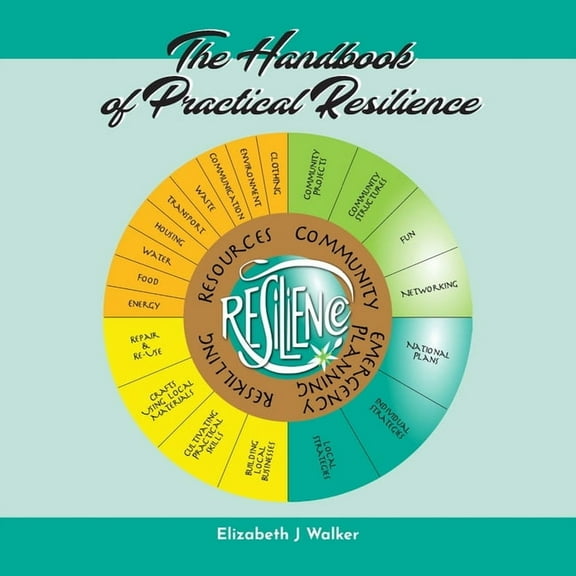 The Handbook of Practical Resilience (Paperback)