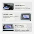 thumbnail image 5 of HTVRONT 6PCS Sublimation Phone Case Blanks Bulk Compatible with iPhone16Pro Max, Hard Sublimation Customize Phone Case, 5 of 6