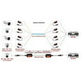 thumbnail image 4 of Evertech 10 Pairs Split Joint Mini CCTV BNC HD-CVI/TVI/AHD Passive Video Balun Transceiver, 4 of 6