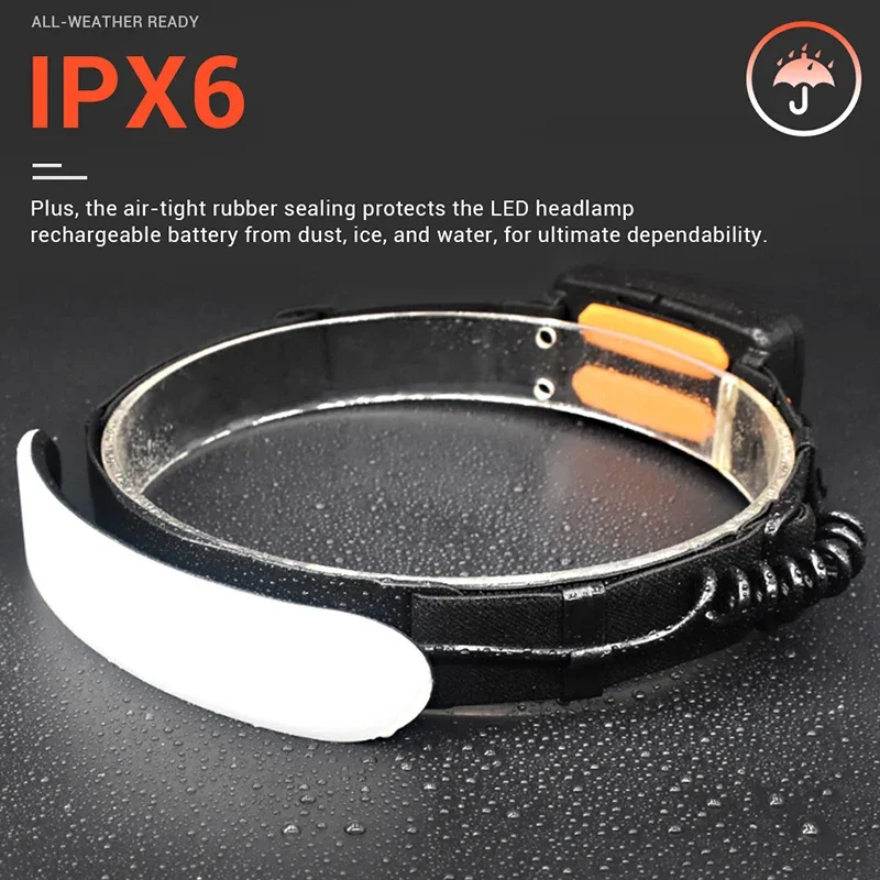 OUOYYO COB Flood Headlight Super Bright 90° Rotating Work Lights Rechargeable Head Torch Powerful Flashlight For Outdoor Fishing Running Cycling