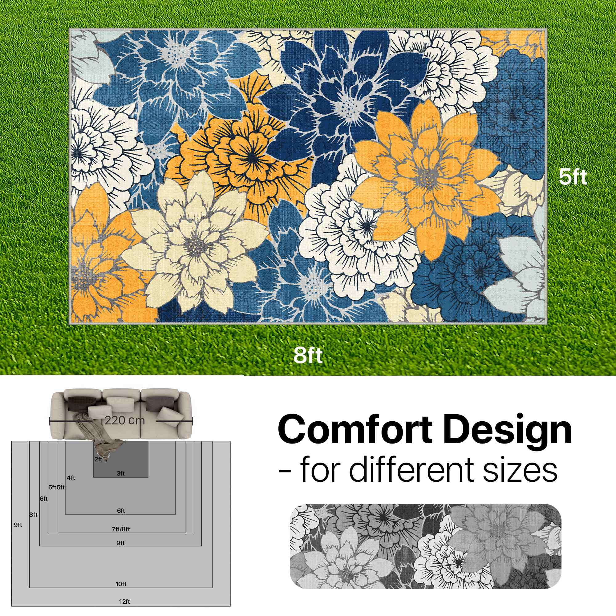 DEORAB 5'x8' Outdoor Rug Chenille Patio Carpet Three-Layer Material Imitation Silicone Spot Molding Camping Outside RV Mat,Blue