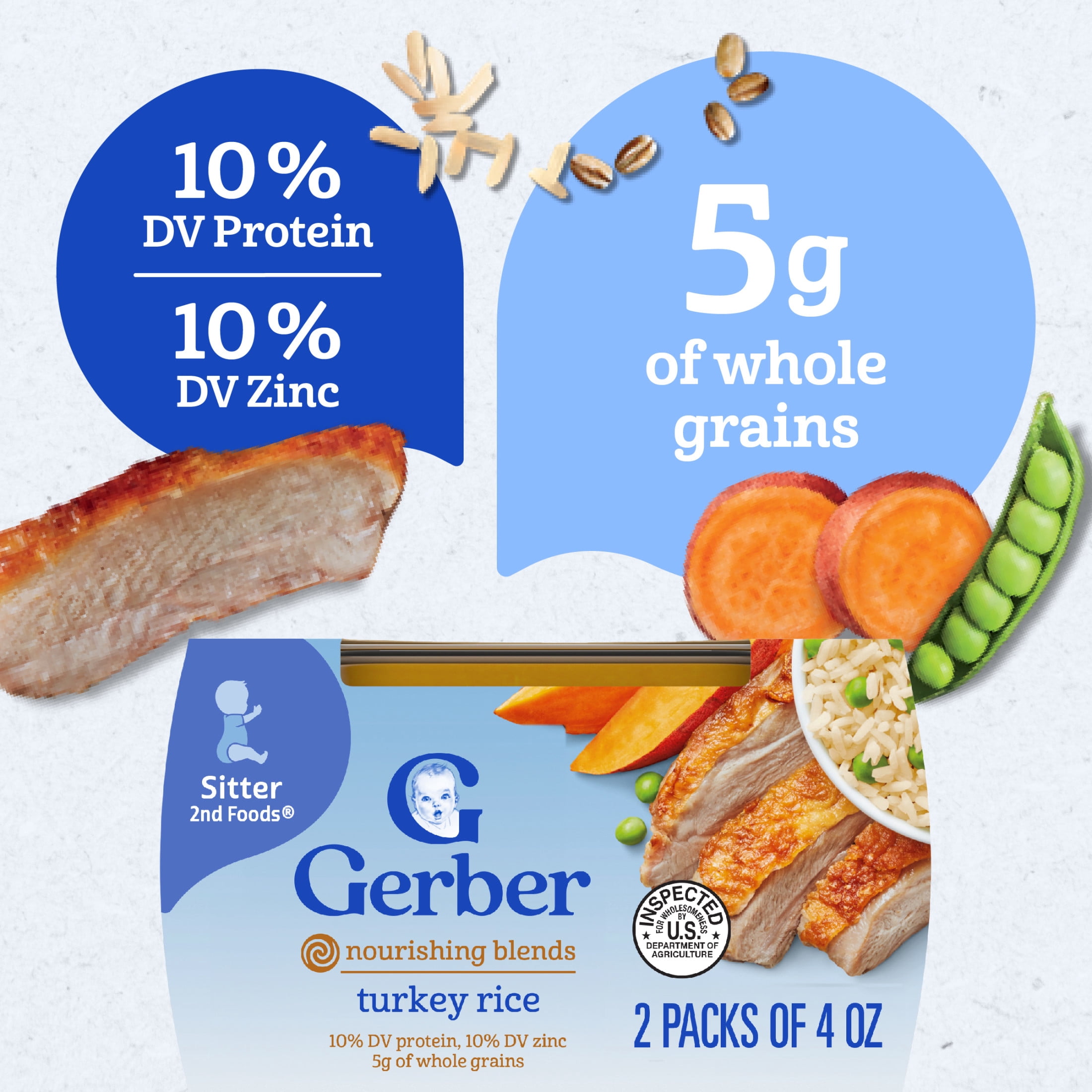 (8 pack) Gerber Stage 2 Baby Food, Turkey Rice Puree Tub, Baby Puree, 2PK 8 oz