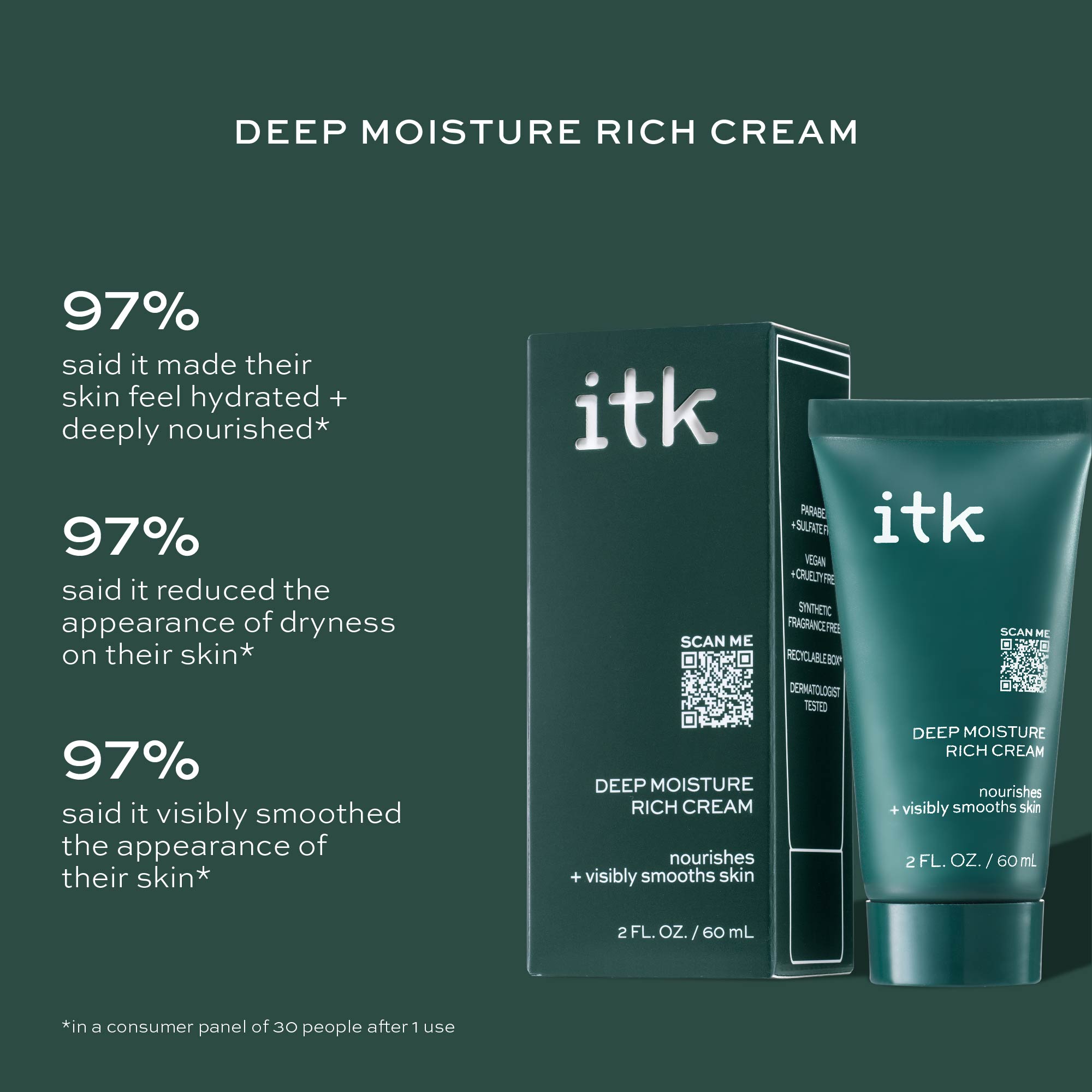 ITK Skincare Deep Moisture Rich Face Cream, 2 oz photo 4
