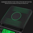 thumbnail image 4 of Yeacher Accurate Electric Kitchen Scale,Coffee Scale with Timer High-precision Kitchen Scale Mini Electronic Platform Scale Food Weighing Scale 3kg/0.1, 4 of 8