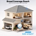 thumbnail image 6 of GSM 900MHz Mobile Cell Phone Signal Booster Repeater Amplifier +Yagi Antena New, 6 of 11