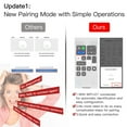 thumbnail image 3 of leyfeng Módulo de interruptor Wi-Fi de 2 bandas Interruptor de luz inteligente Wi-Fi Diseño oculto Control de voz Compatible con, 3 of 8
