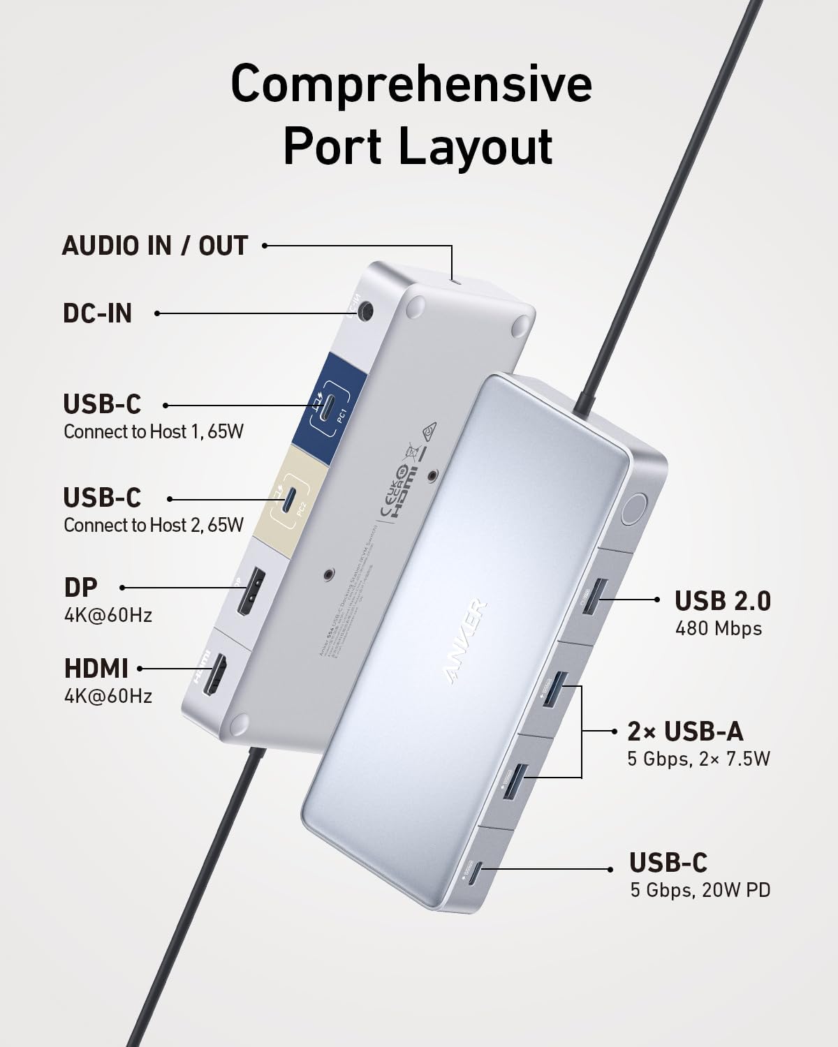 その他 Anker 554 USB-C Docking Station (KVM) Anker Docking Station, KVM Switch for 2 Laptops, Dual 4K Monitor