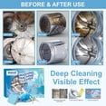 thumbnail image 4 of Walviaa Washing Machine Cleaner and Descaler Tablets for HE Front and Top Loaders, 24 Count, 4 of 6