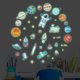 thumbnail image 4 of Pegatinas de pared del sistema solar, estrellas que brillan en la oscuridad para el techo, calcomanías de pared de astronauta de la galaxia, cohete, nave espacial, extraterrestre para niños,, 4 of 4