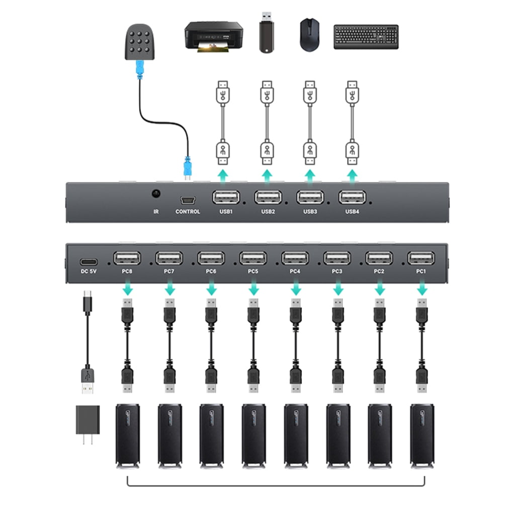 RYUJNDK USB Printer Sharing Device, 8 in 4 Out Printer Manual Sharing Device 8Port KVM Switching Splitter Hubs Converters