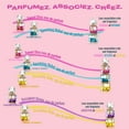 thumbnail image 2 of Juicy Couture Oui Play Sweet Diva Eau De Parfum, 2 of 7