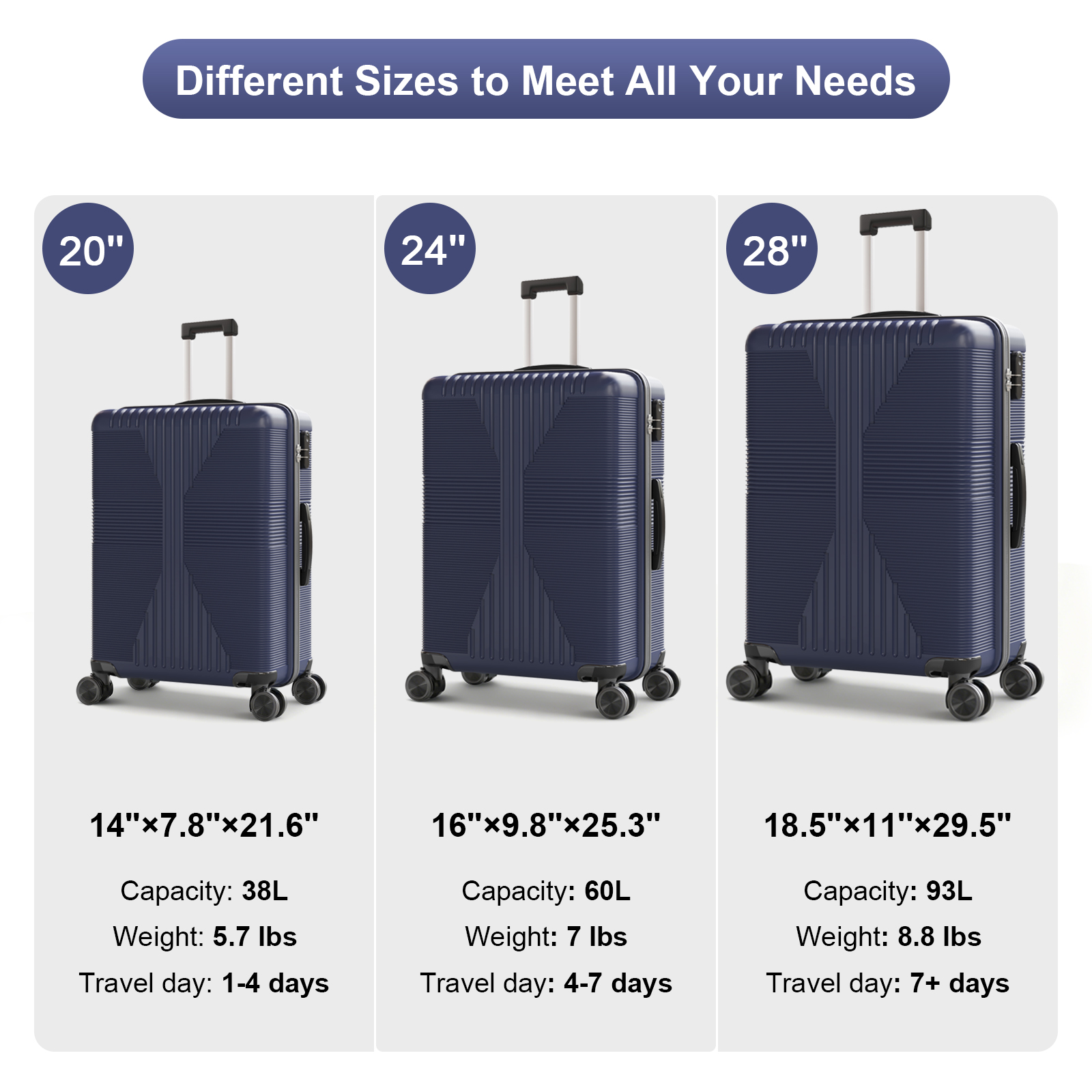 Ktaxon Luggage 3 Piece Set,Suitcase Set with 360° Spinner Wheels Hardside Lightweight Luggage 20in24in28in, Blue