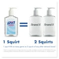 thumbnail image 2 of Gojo Purell Hand Sanitizer 20 oz. Pump Bottle (Pack of 2), 2 of 4