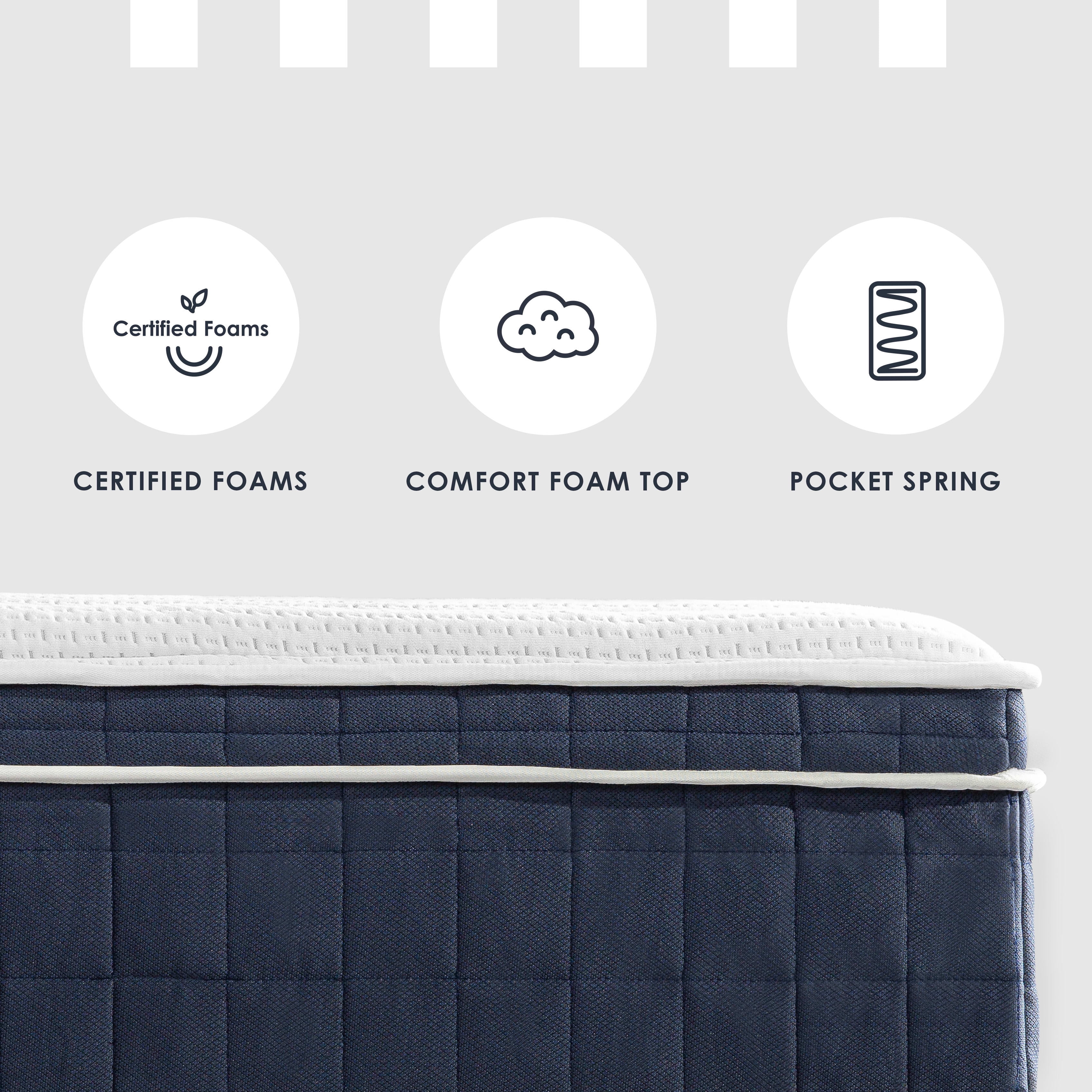 Mellow Rena 12" Green Tea Memory Foam Pocket Spring Mattress, Twin