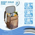 thumbnail image 6 of Cactus Desert Cooler Backpack Insulated Waterproof Leak Proof Backpack Cooler Lightweight Lunch Picnic Camping Backpack Cooler for Office Workers Outdoor Enthusiasts, 6 of 6