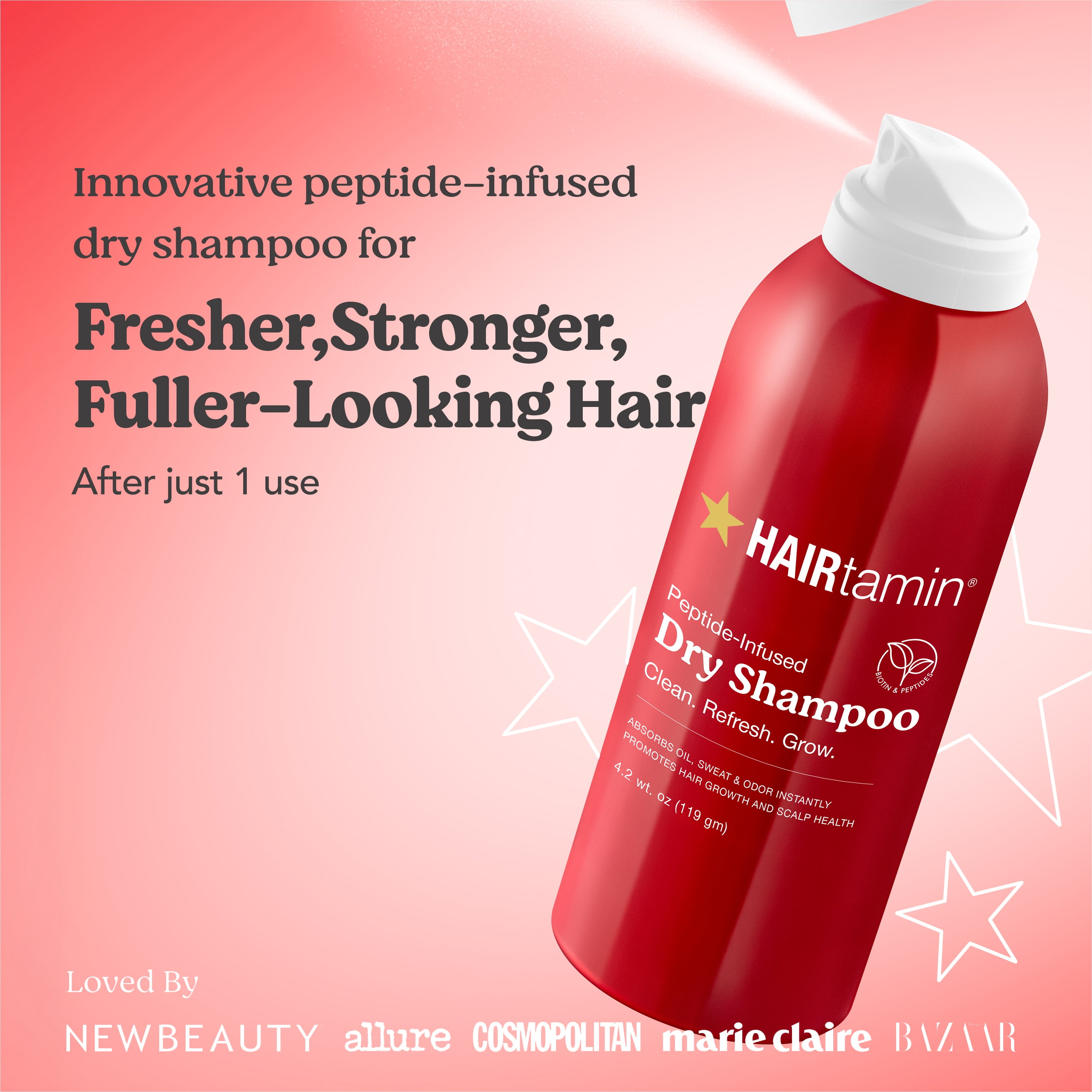 HAIRtamin Peptide Dry Shampoo | Refreshes Hair & Promotes Growth | 119 gm