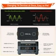 thumbnail image 6 of OSCAL Power Station 2400W(4800W Peak),1872Wh LiFePO4 Ultra Fast Charging Generators with HD Stereo Speakers for Home Backup Power,Camping & RVs, 6 of 14