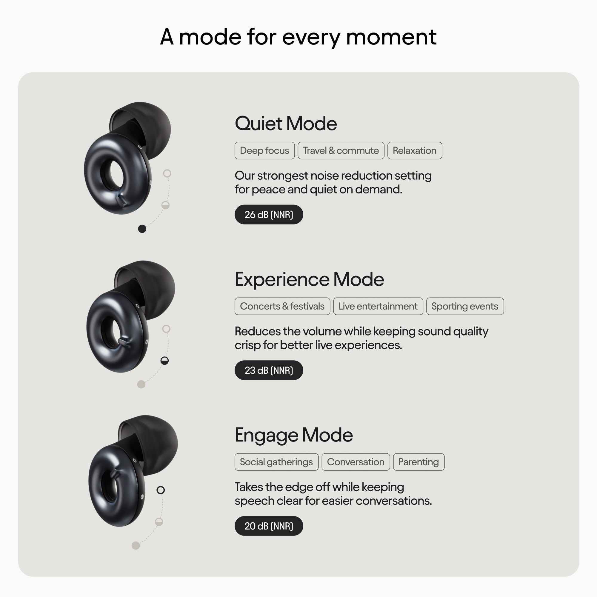 Loop Switch 2 Adjustable Ear Plugs – 3 Noise Relief Modes For Ultimate Control | Flexible Noise Reduction Earplugs For Focus, Travel, Socializing, Festivals & More | 20-26 dB (SNR) Noise Reduction