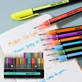 thumbnail image 4 of Tyidzon 60Pc Bible Highlighters, Vibrant Colors, Assorted Colors, No Bleed Cute Highlighters and Pens for Bible Pages, Fluorescent Highlighter, Office Supplies, 4 of 6