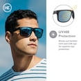 thumbnail image 3 of Lentes de Sol Knockaround Torrey Pines Polarizados UV400 Negro Mate, 3 of 9
