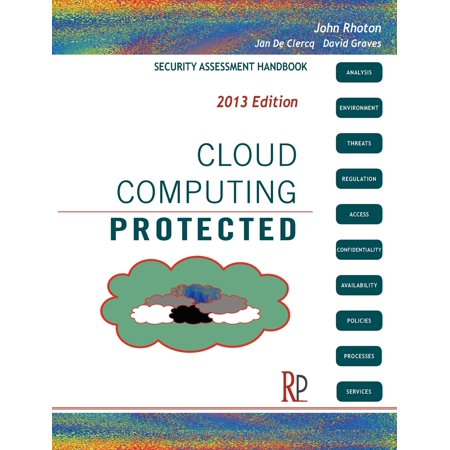 ISBN 9780956355621