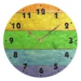 thumbnail image 2 of 25cm Silent Wall Clock Battery Operated Non Ticking Vintage Wood Print Hanging Wall Watch for Kitchen Home Office Wall Decor（14 Inch）, 2 of 6