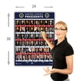 thumbnail image 2 of All Presidents of the united states Of America poster Up-To-Date NEW 2025 47th 2nd term chart LAMINATED Classroom school decoration learning history usa, 2 of 5